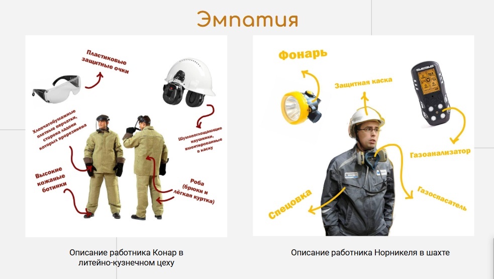 Необычная, но очень занимательная защита у первокурсников МИДиС